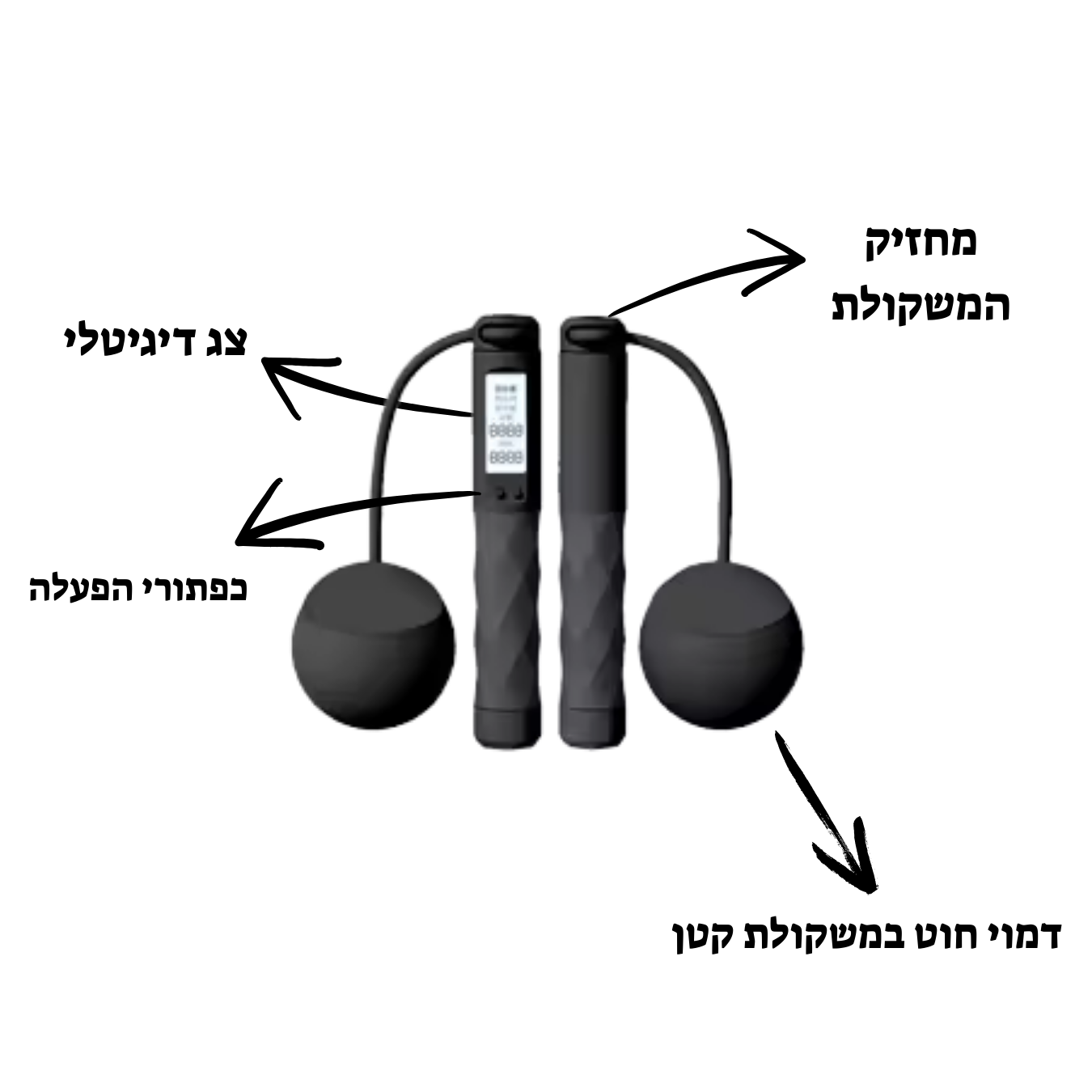 דילגית חכמה ללא חוט
