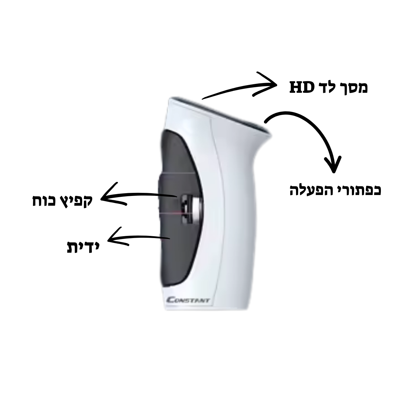 מכשיר לחיזוק האמות