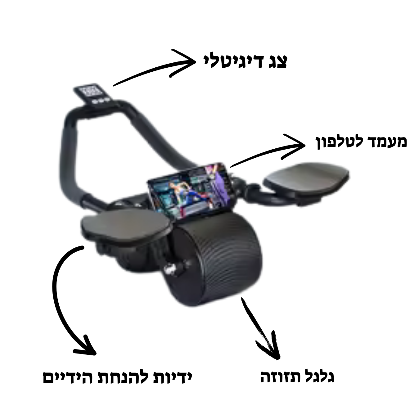 מכשיר לאימון הבטן